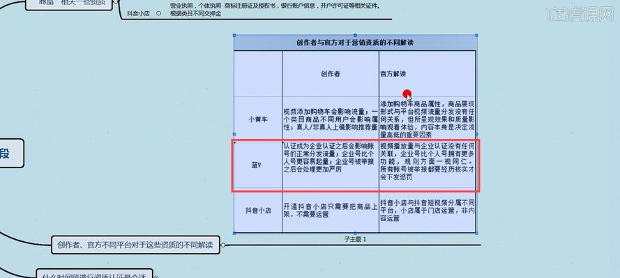如何在电脑橱窗上添加商品（一步一步教你如何轻松添加商品到电脑橱窗）