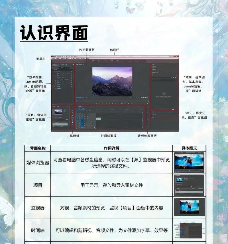 选择合适的电脑是学习后期剪辑教程的关键（为你推荐适合学习后期剪辑教程的电脑配置及推荐品牌）